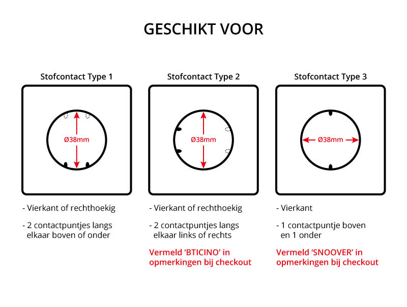Hose Comfort 10 meters Vacuum hoses Vacuum